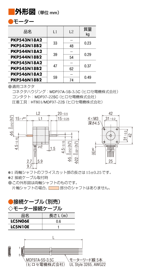 yam様 リクエスト 2点 まとめ商品